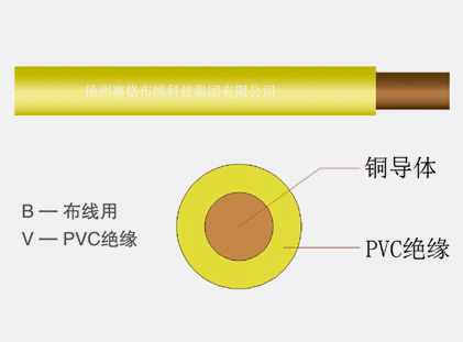 60227IEC01(BV)系列一般用途單芯硬導體無護套電纜