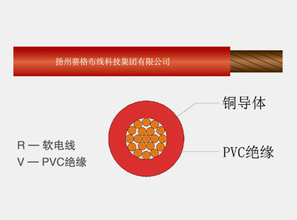 60227IEC06(RV)系列內部布線用導體溫度為70℃的單芯軟導體無護套電纜