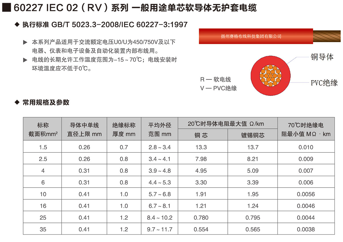 03-60227IEC02(RV)系列一般用途單芯軟導(dǎo)體無護(hù)套電纜-詳情