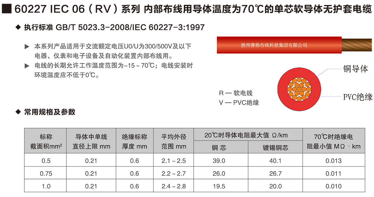 02-60227IEC06(RV)系列內(nèi)部布線用導(dǎo)體溫度為70℃的單芯軟導(dǎo)體無(wú)護(hù)套電纜-詳情