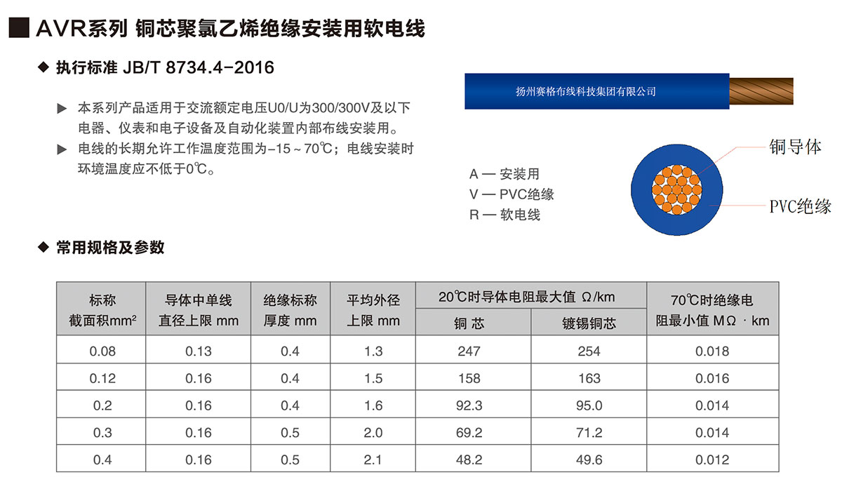 01-AVR系列銅芯聚氯乙烯絕緣安裝用軟電線(xiàn)-詳情